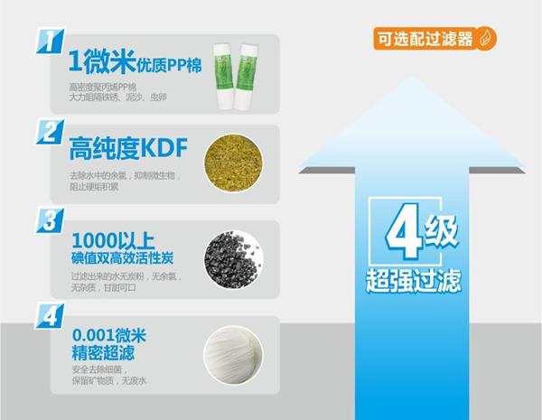 碧丽120G开水器适配底座K-08