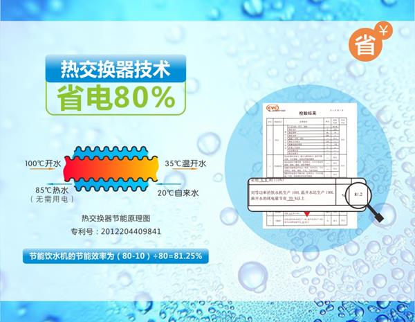 碧丽温开水节能饮水机净水王JO-3A