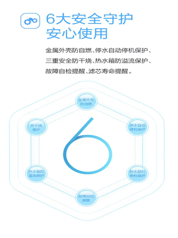 沁园商用饮水平台QS-ZR2-3G00