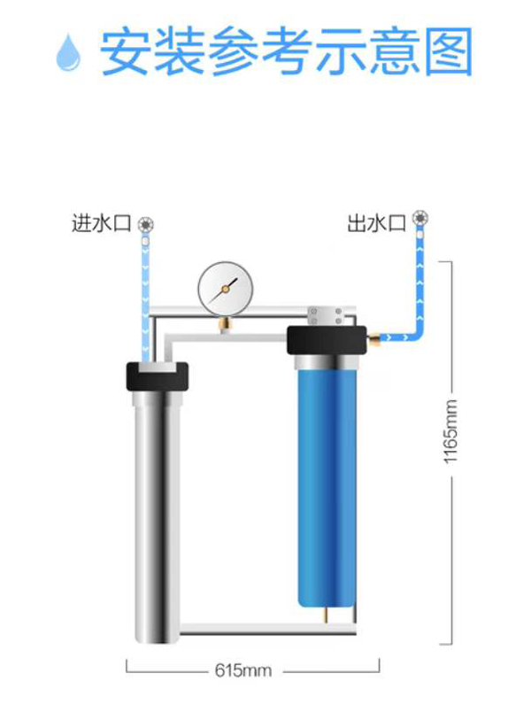 沁园商用净水机QS-UF-B3000